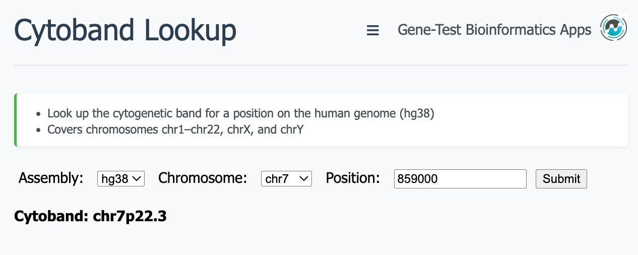 Cytoband Lookup screenshot